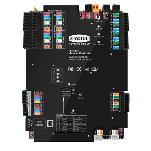 Access Controller MODEL:DPU3024-OS