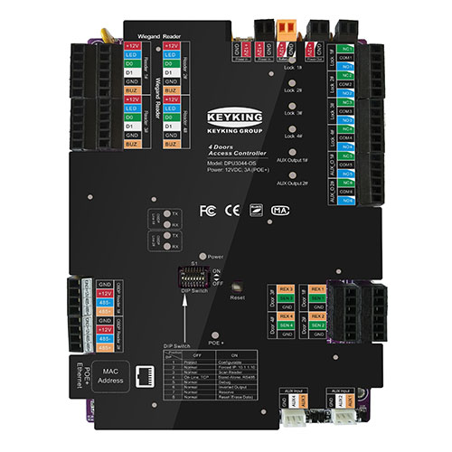 Access Controller MODEL:DPU3044-OS