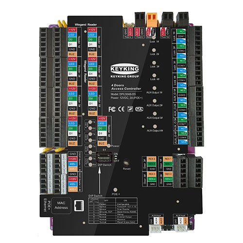 Access Controller MODEL:DPU3048-OS